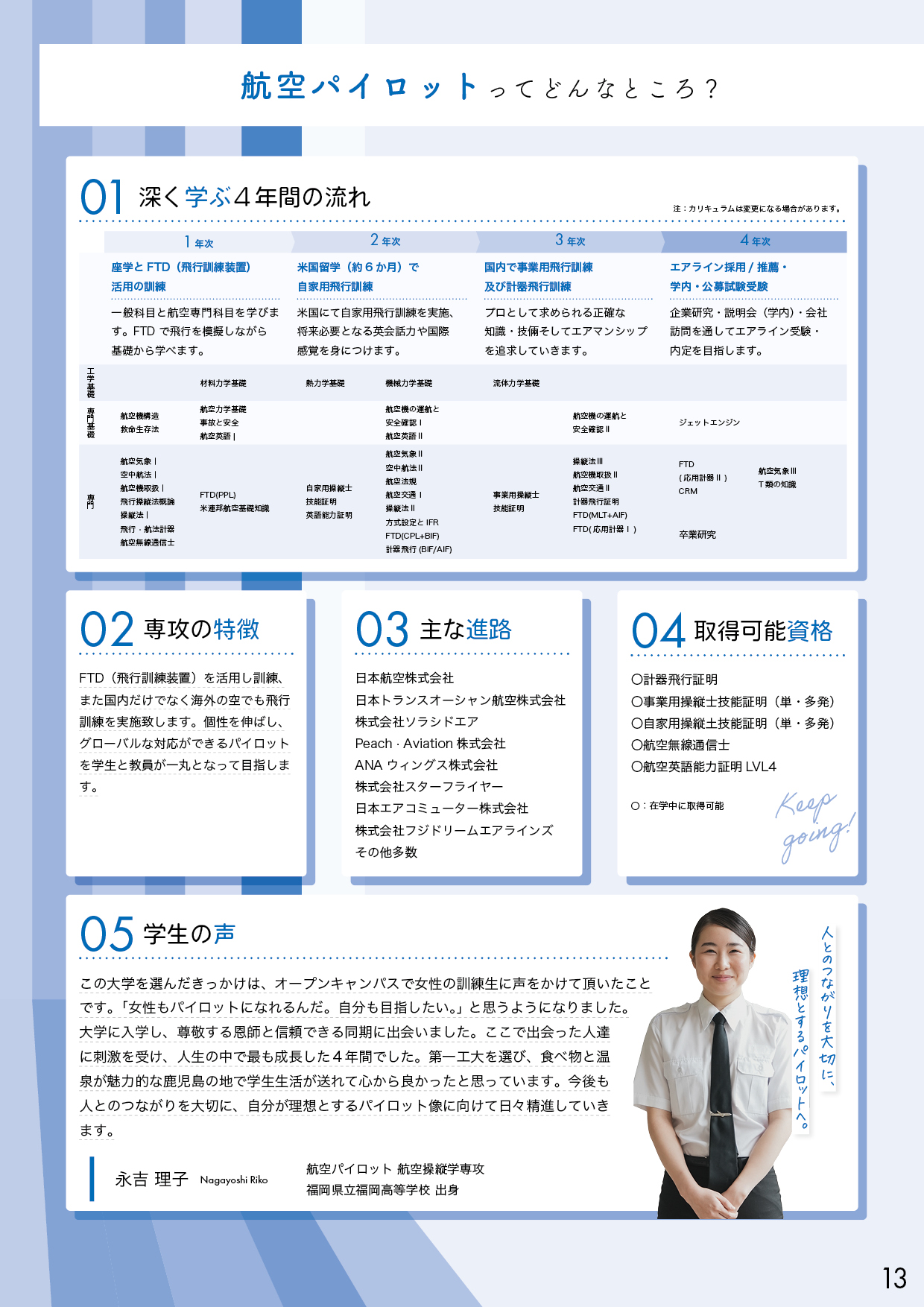 第一工科大学パンフレット_ページ13