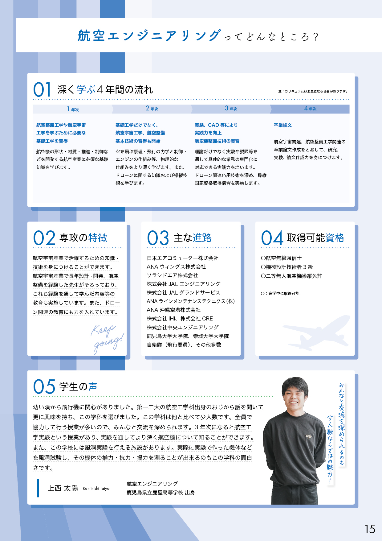 第一工科大学パンフレット_ページ15