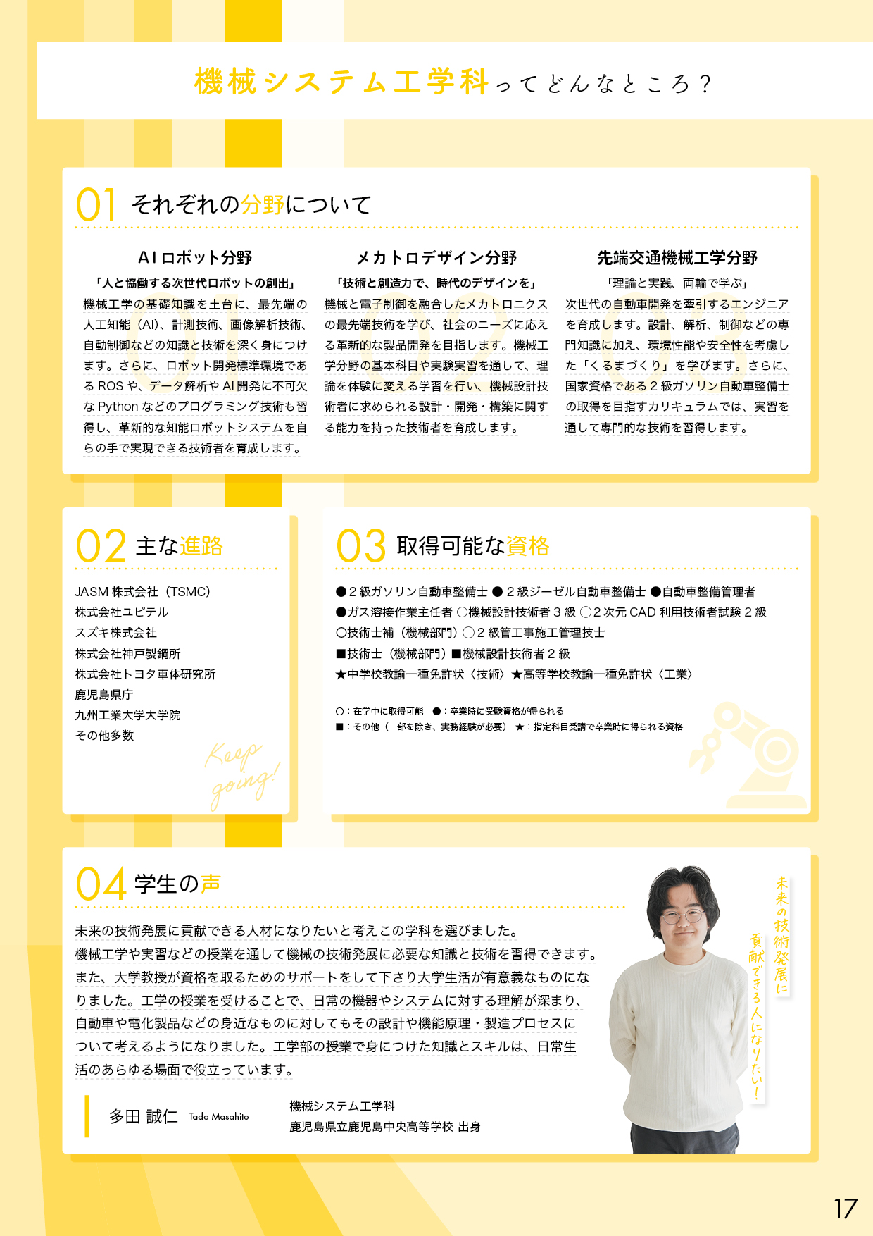 第一工科大学パンフレット_ページ17