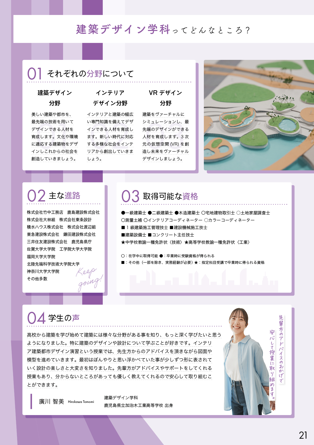 第一工科大学パンフレット_ページ21