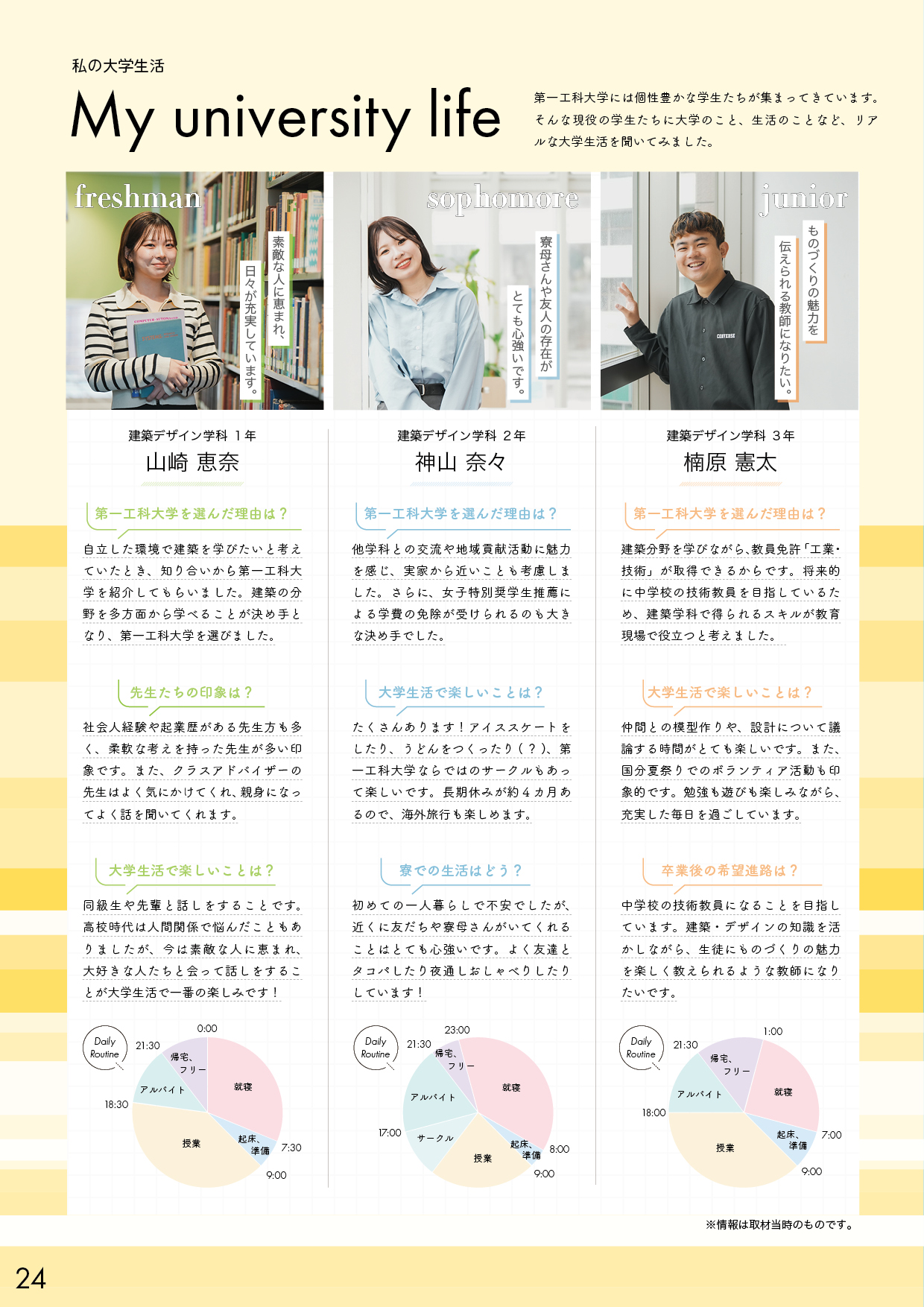 第一工科大学パンフレット_ページ24