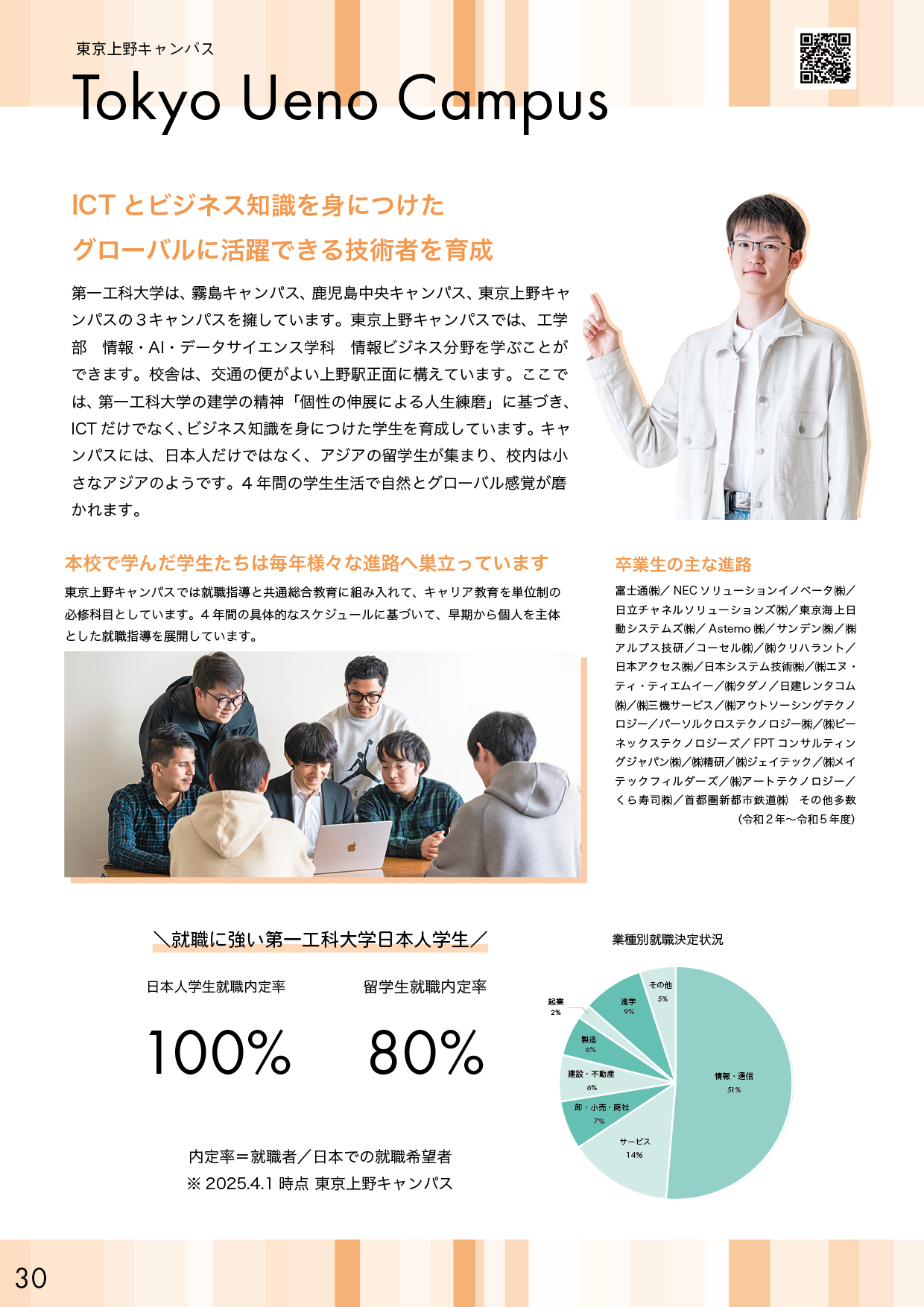 第一工科大学パンフレット_ページ30