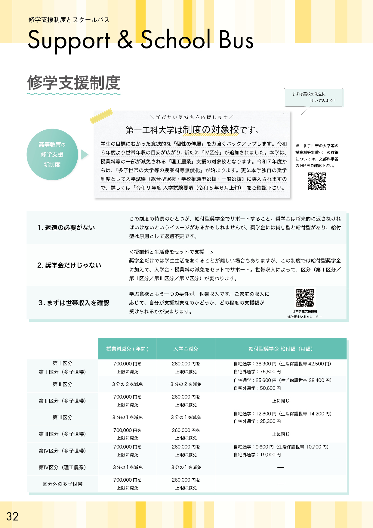 第一工科大学パンフレット_ページ32