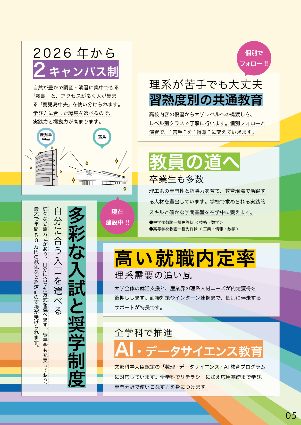 第一工科大学パンフレット_ページ5