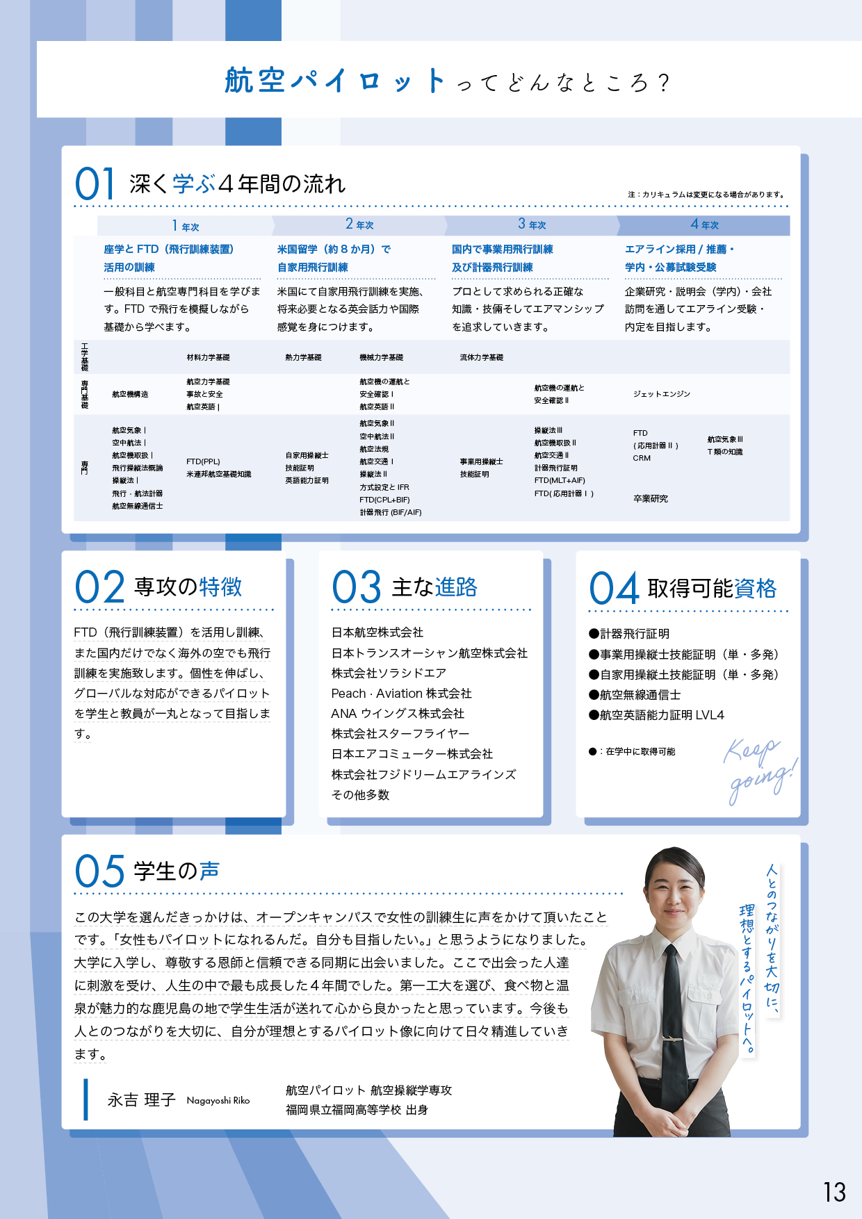 第一工科大学パンフレット_ページ13