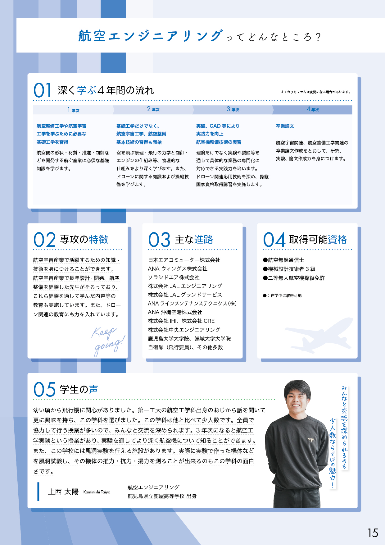 第一工科大学パンフレット_ページ15
