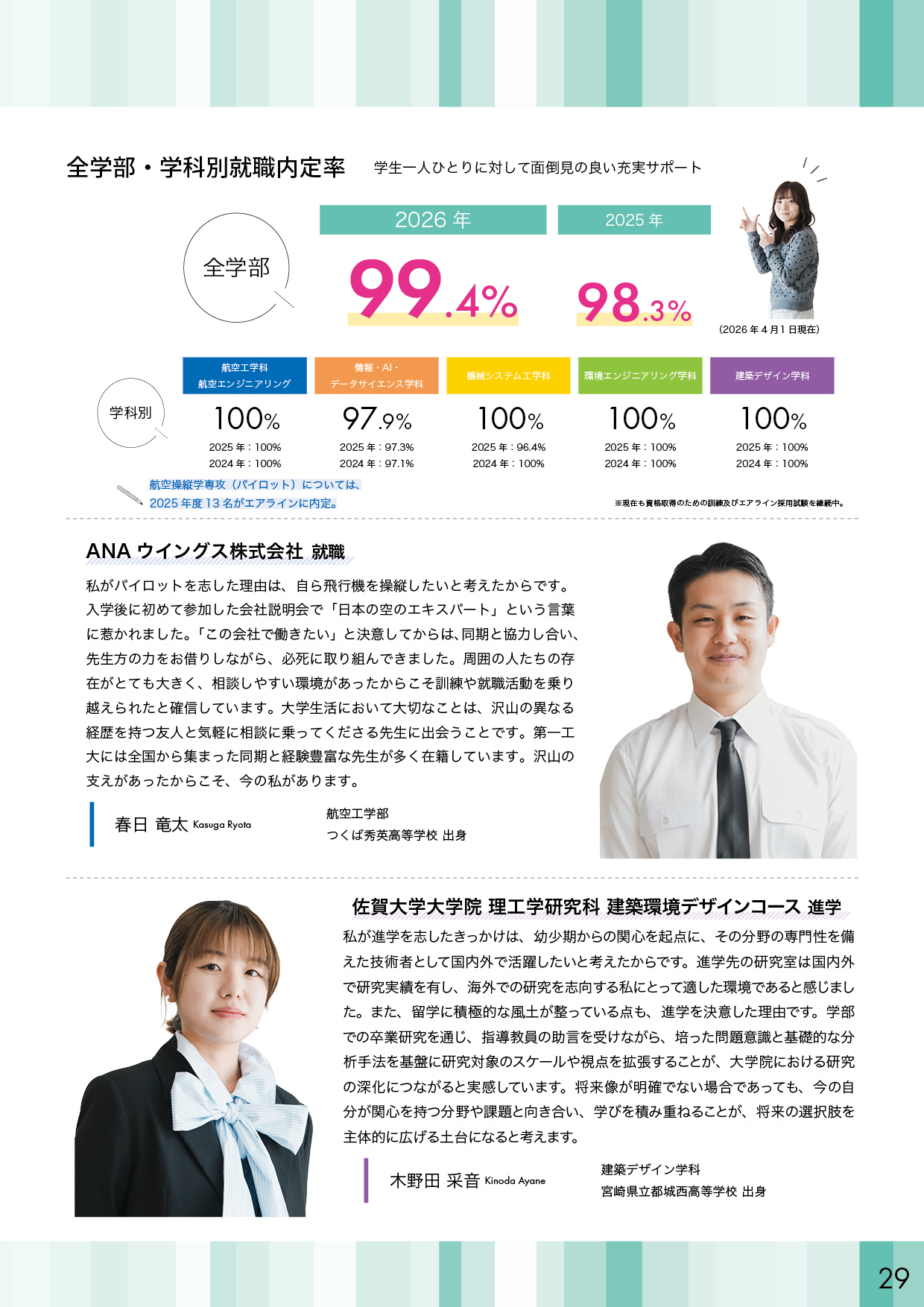 第一工科大学パンフレット_ページ29