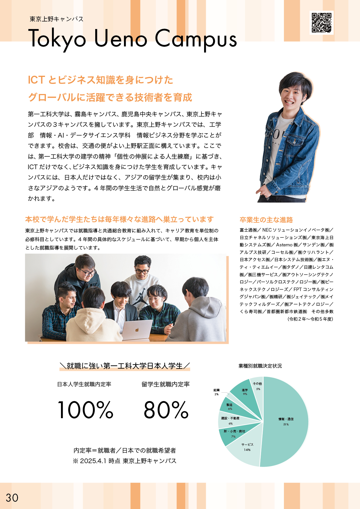 第一工科大学パンフレット_ページ30