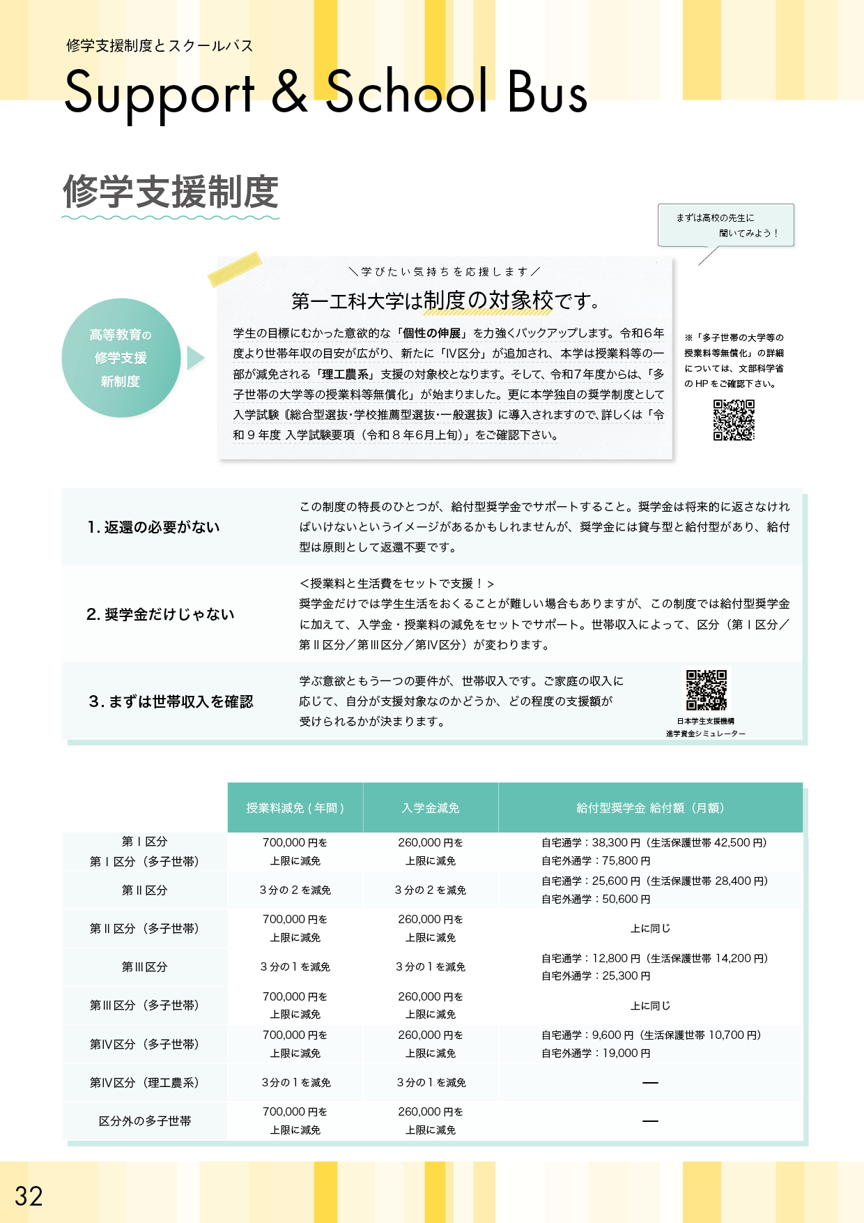 第一工科大学パンフレット_ページ32